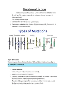 Mutation and Its Types – Unit 4