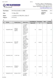 Physics XI CBSE – Comprehensive Study Guide