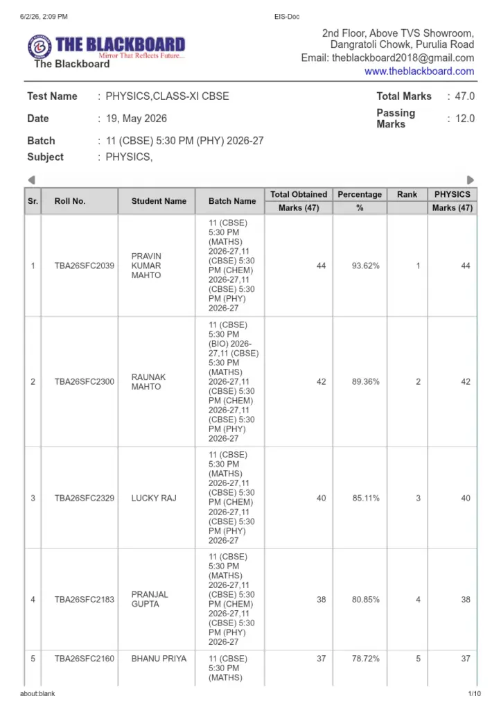 Physics XI CBSE - Comprehensive Study Guide