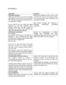 Practise – Comprehensive Guide to Effective Learning