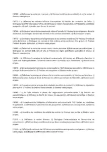 Questions Liste Contrat A 0020
