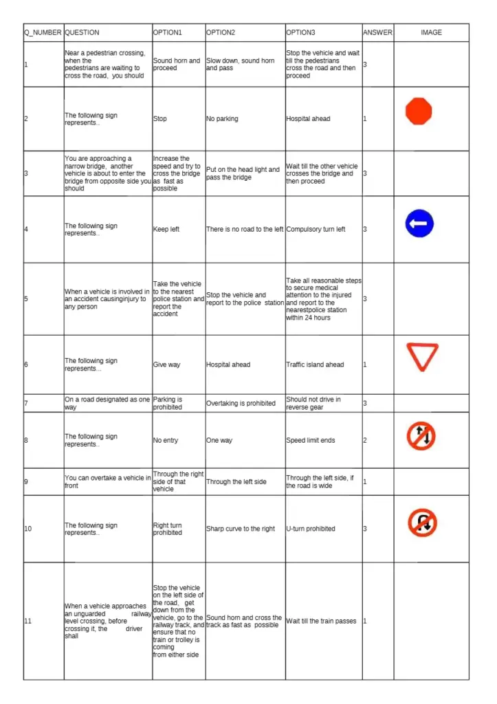 STALL QB ENGLISH NEW Driving Rules