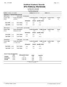 Unofficial Academic Transcript for Fatima Juliet Lagbon
