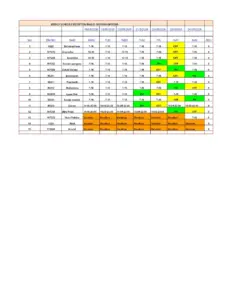 Weekly Schedule Reception Majlis – May 2026