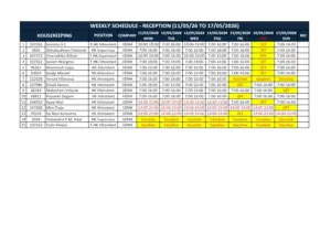 Weekly Schedule for Housekeeping Staff – May 2026