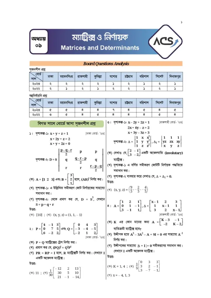 ম্যাট্রিক্স ও নির্ণায়ক CQMCQ প্র্যাকটিস শিট Practice Sheet