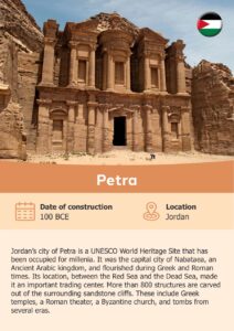 7 World Wonders: Exploring the Most Iconic Sites