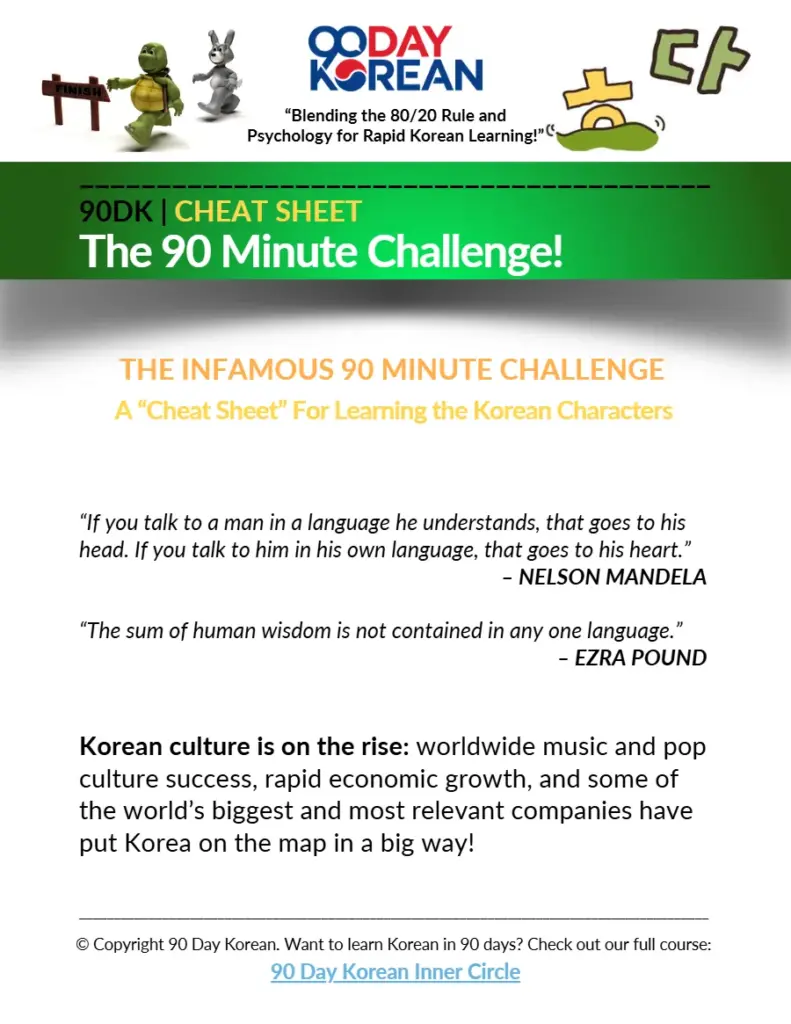 90 Minute Challenge: Learn Korean Characters Quickly