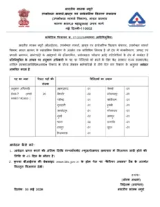 Advertisement for the Post of Section Officer on Deputation