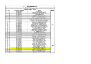 BE SEM 1 AI ML Round 2 Muster（2）