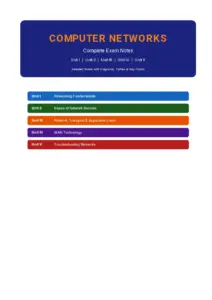 Computer Networks Notes for Tech Students