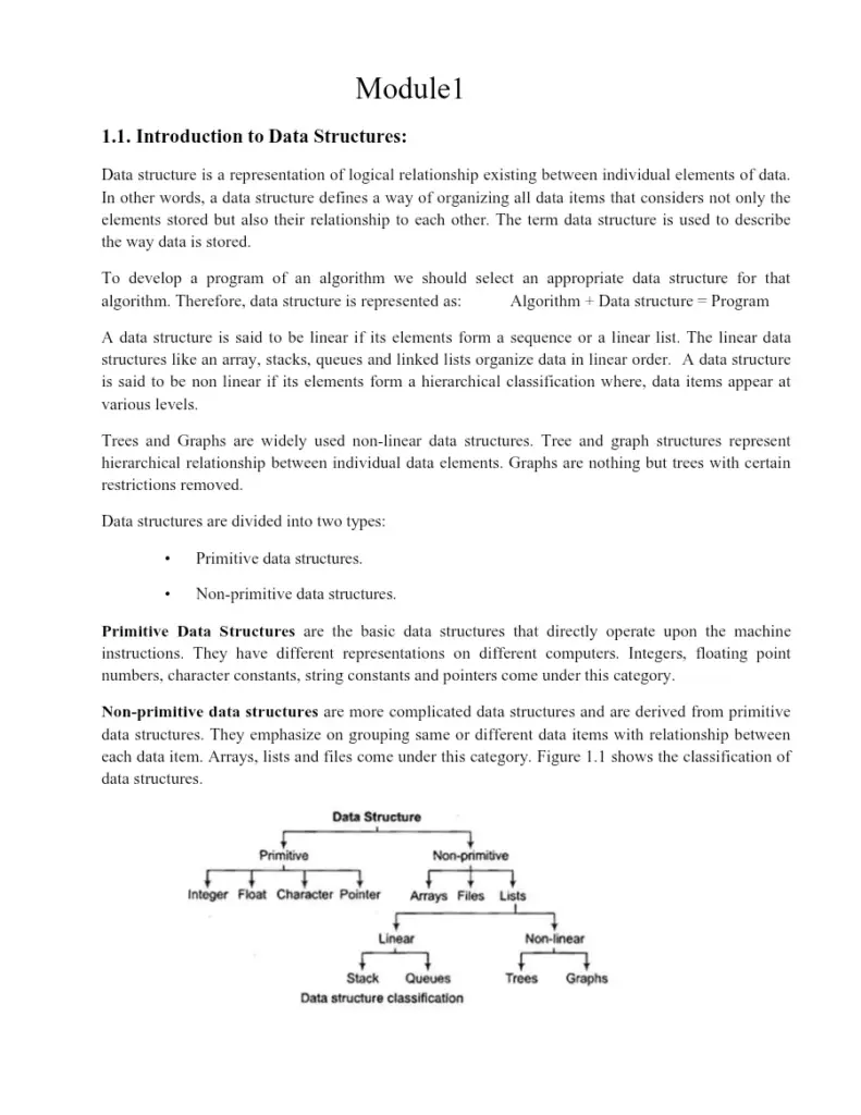 Data Structures and Algorithms - Reema Thareja