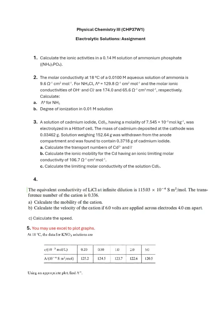 Electrolytic Solutions Assignment