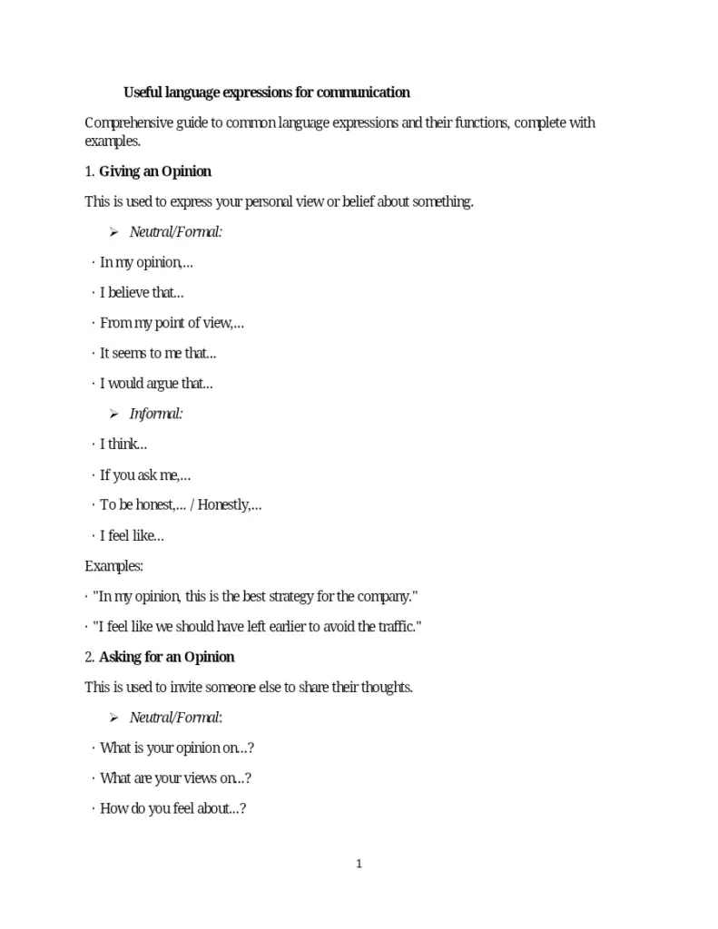Expressing Opinion: A Comprehensive Guide to Communication