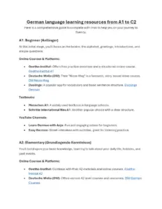 Upload German Language Learning Resources from A1 to C2