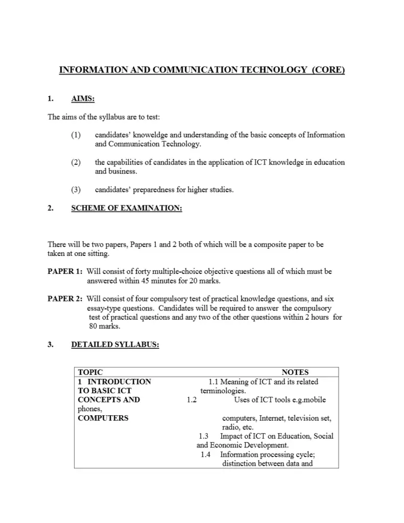 Information and Communication Technology (Core)