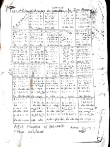 Jesu Kristi Achicha Na Enye Ndụ 1