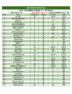 MEA Mess Bill June 2026