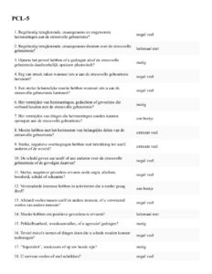 PCL-5 Responses and Assessment Guide