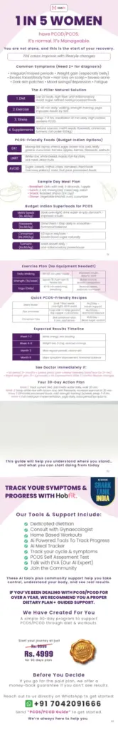 PCOD PCOS Guide: Managing Symptoms and Lifestyle Changes
