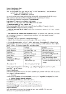 Upload Passive Voice: Understanding and Usage