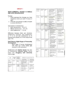 Upload Personal development (3)