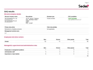 SAQ ZS1000024577 – Sai Surfactants Pvt. Ltd.