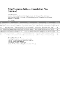 7 Day Fat Loss Muscle Gain Plan