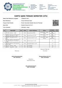 Kartu UTS