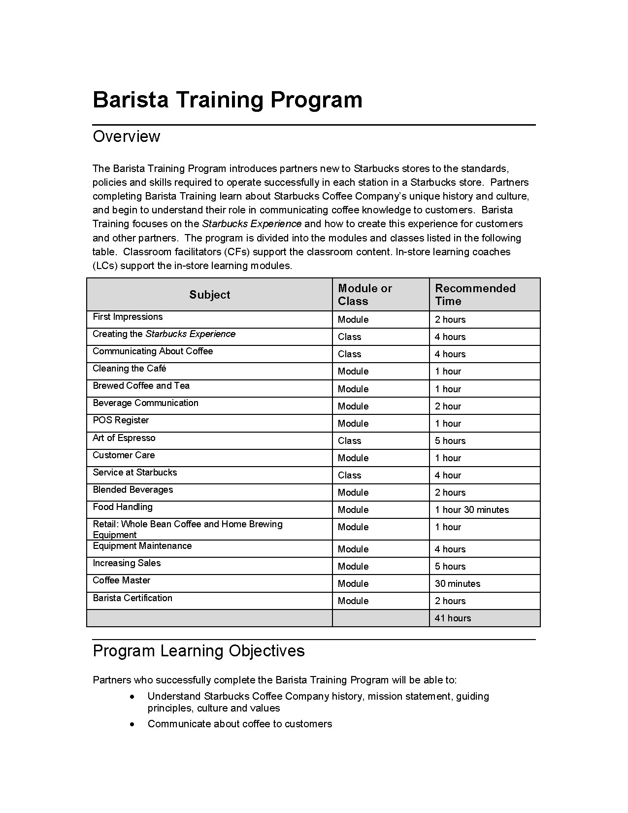 Barista Training Program Guide
