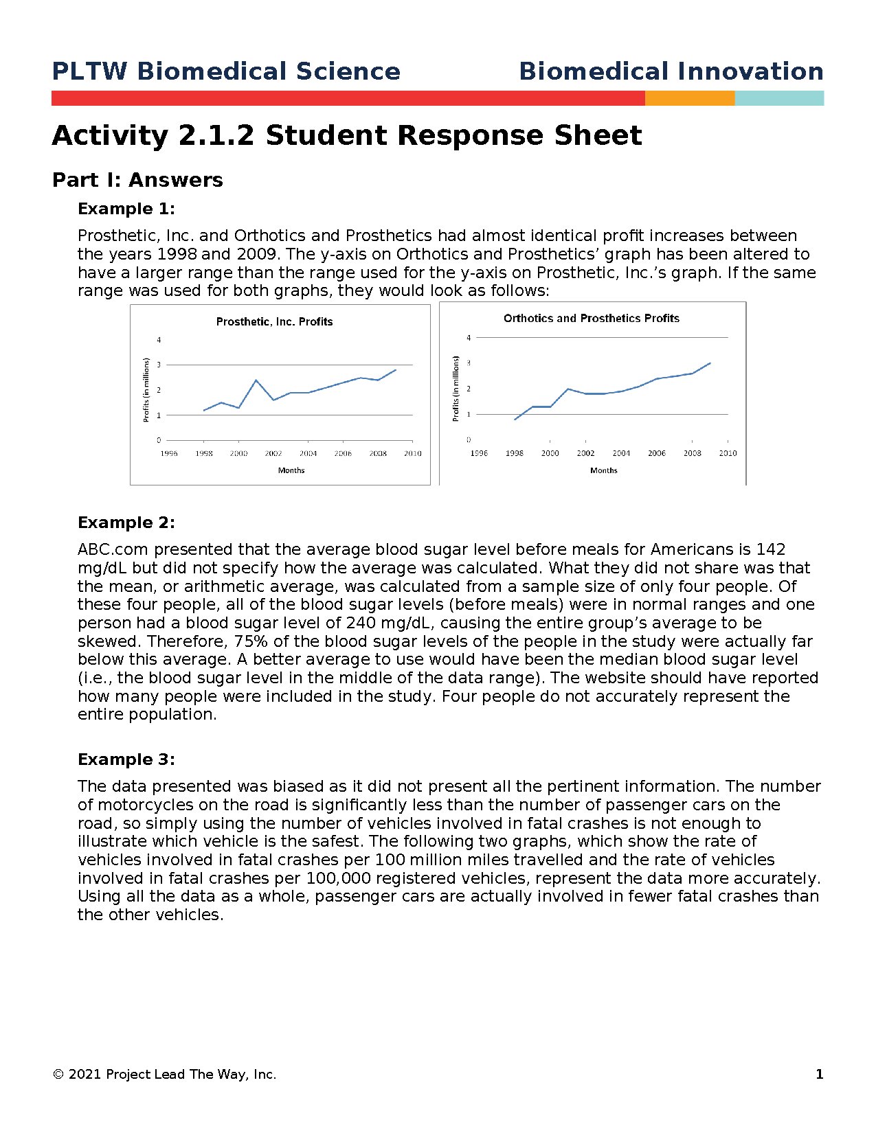 Activity 2.1.2 Student Response Sheet