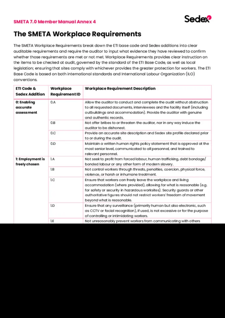 SMETA 7.0 Member Manual Annex 4 The Workplace Requirements August 2024 V1.0