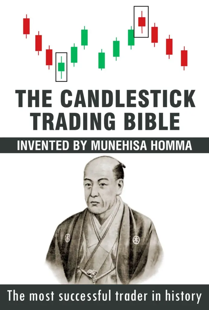 The Candlestick Trading Bible — THE CA