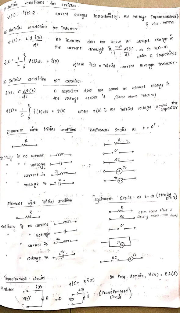 Module 3 — Figure 2