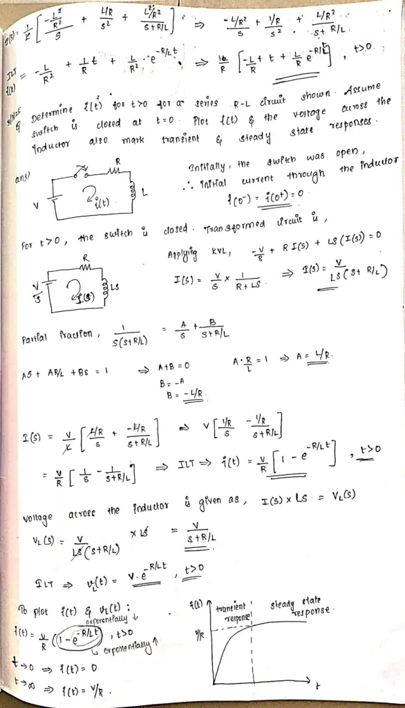 Module 3 — Figure 6