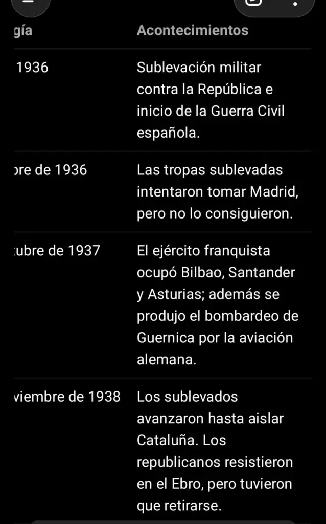 Ejercicios De Historia - Alma MP 4°B — — PÁGINA 5