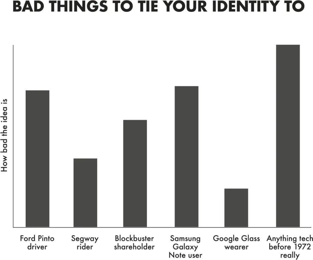 THE YODA EFFECT: “YOU MUST UNLEARN WHAT YOU