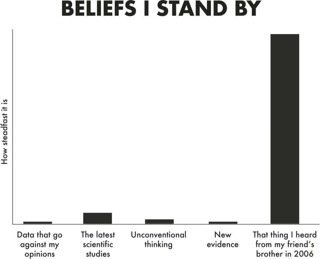 One of my beliefs is that we shouldn’t be open-minded in every