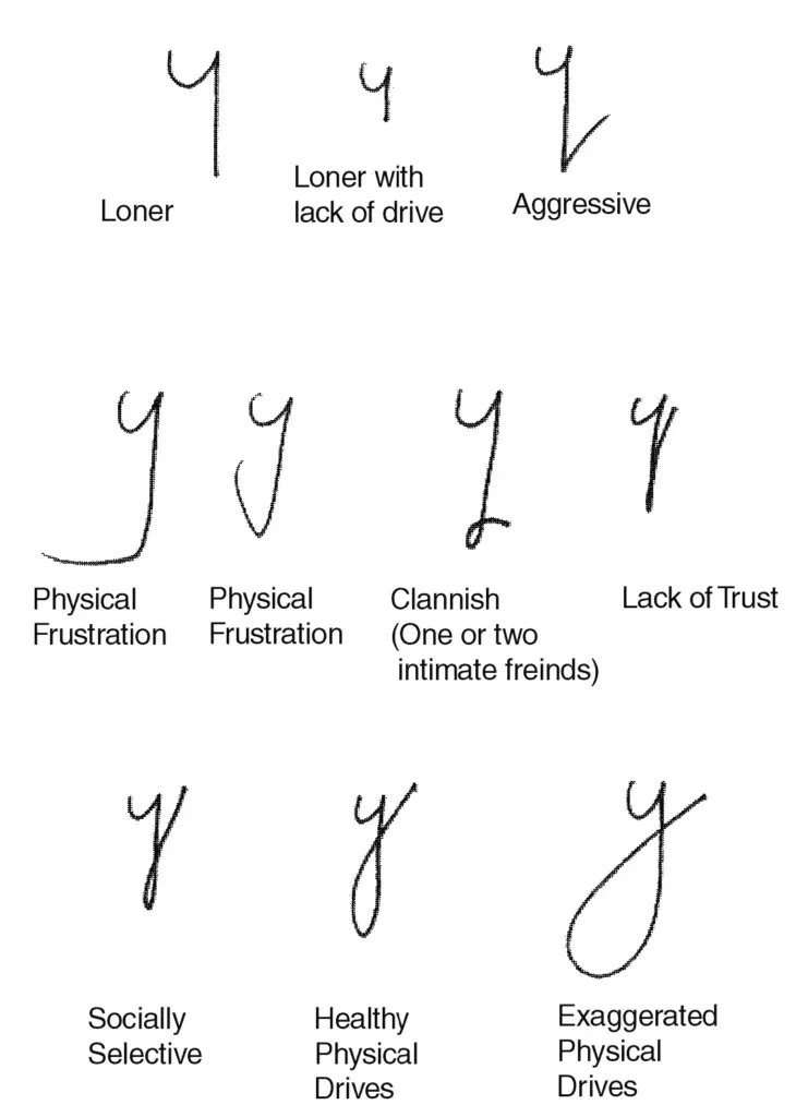 Handwriting Analysis Quick Reference Guide for Beginners — Handwriting Analysis Quick Reference Guide