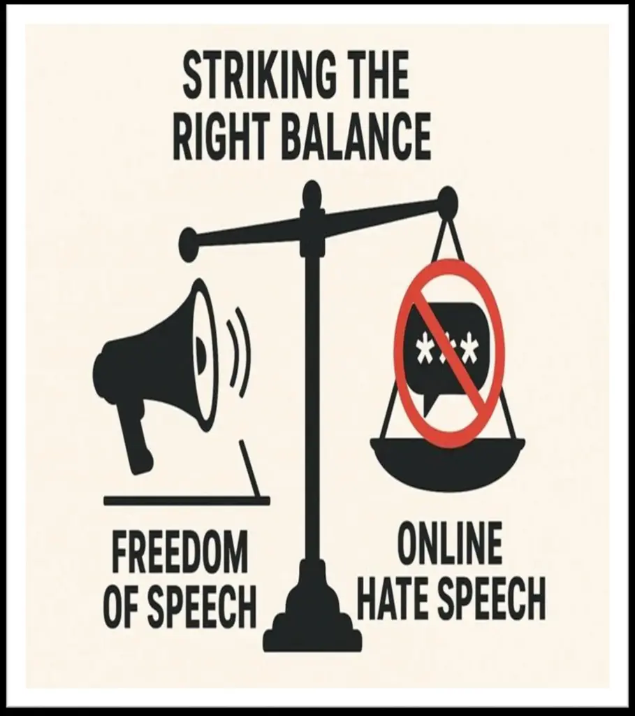 Hate Speech, Misinformation, and Constitutional Limits — Title –  HATE SPEECH