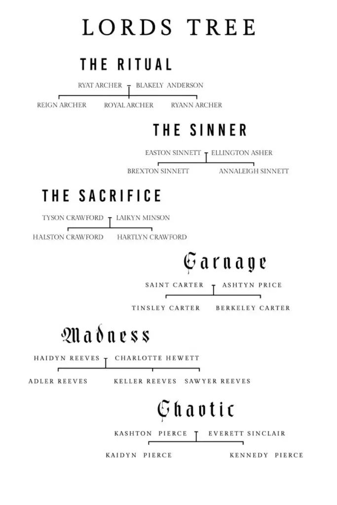 Chaotic by Shantel Tessier — Figure 8