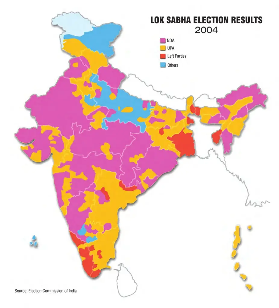 Recent Developments in Indian Politics — Recent Developments in Indian Politics