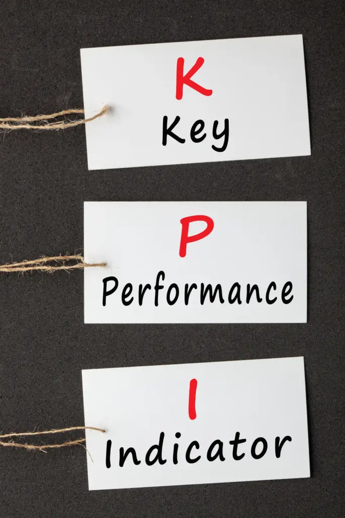 Key Performance Indicator Framework and Implementation — Key Performance Indicator
