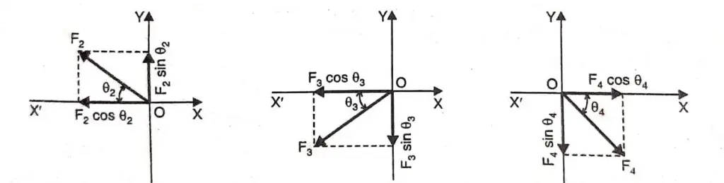 (b)