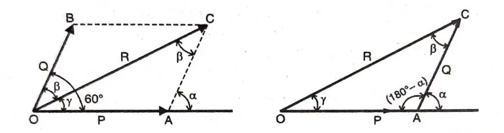 (a)