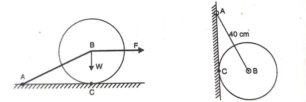 Applied Mechanics - Introduction to Mechanics and Dynamics — Fig 3.42