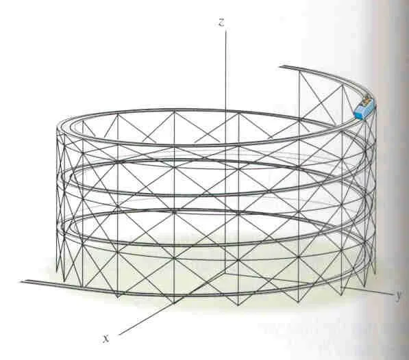 If you are designing the track, why is it important to be