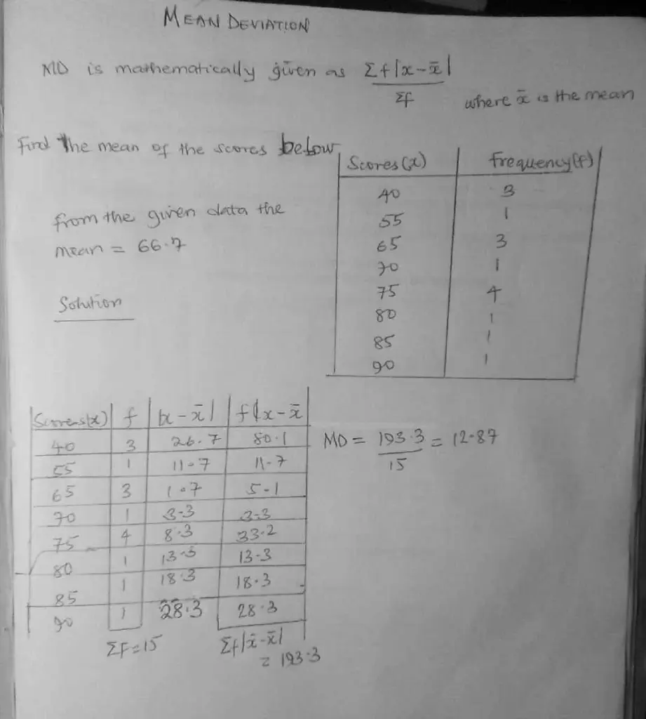 Variance Data Sampling and Statistical Analysis Presentation — AnyScanner