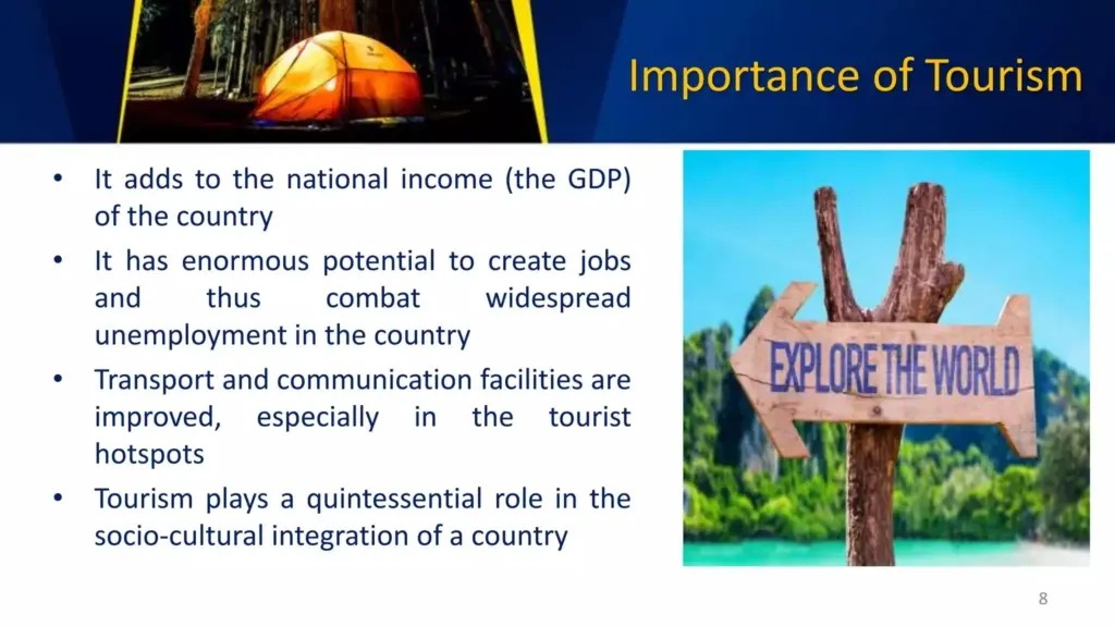 Tourist Potential of Pakistan — Figure 3