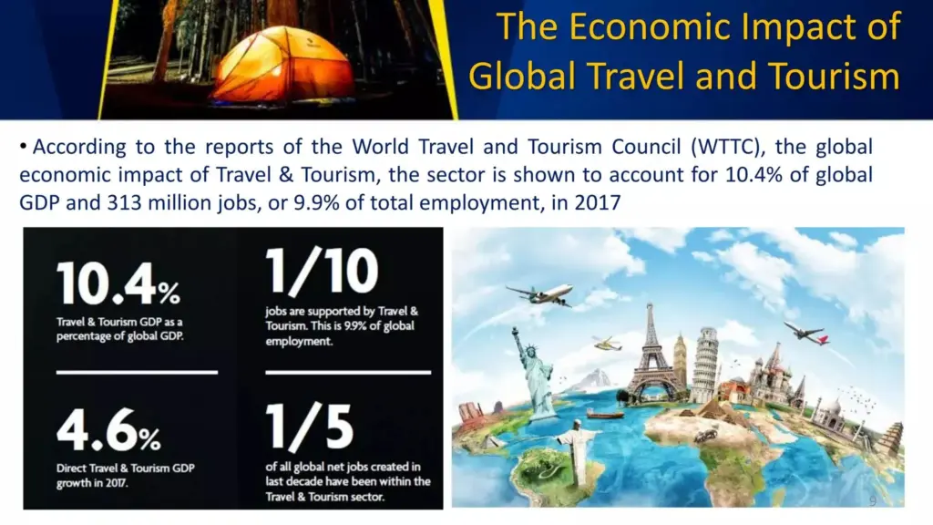 Tourist Potential of Pakistan — Figure 4